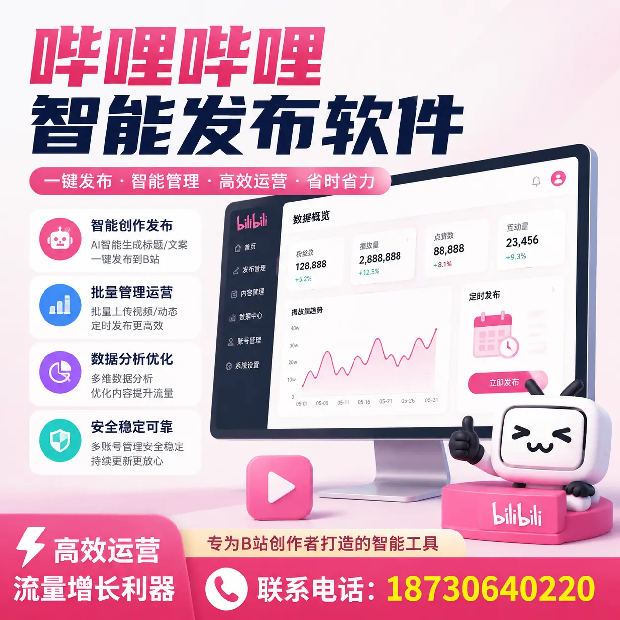 如何评估哔哩哔哩智能发布软件的ROI?黑河 企业必读
